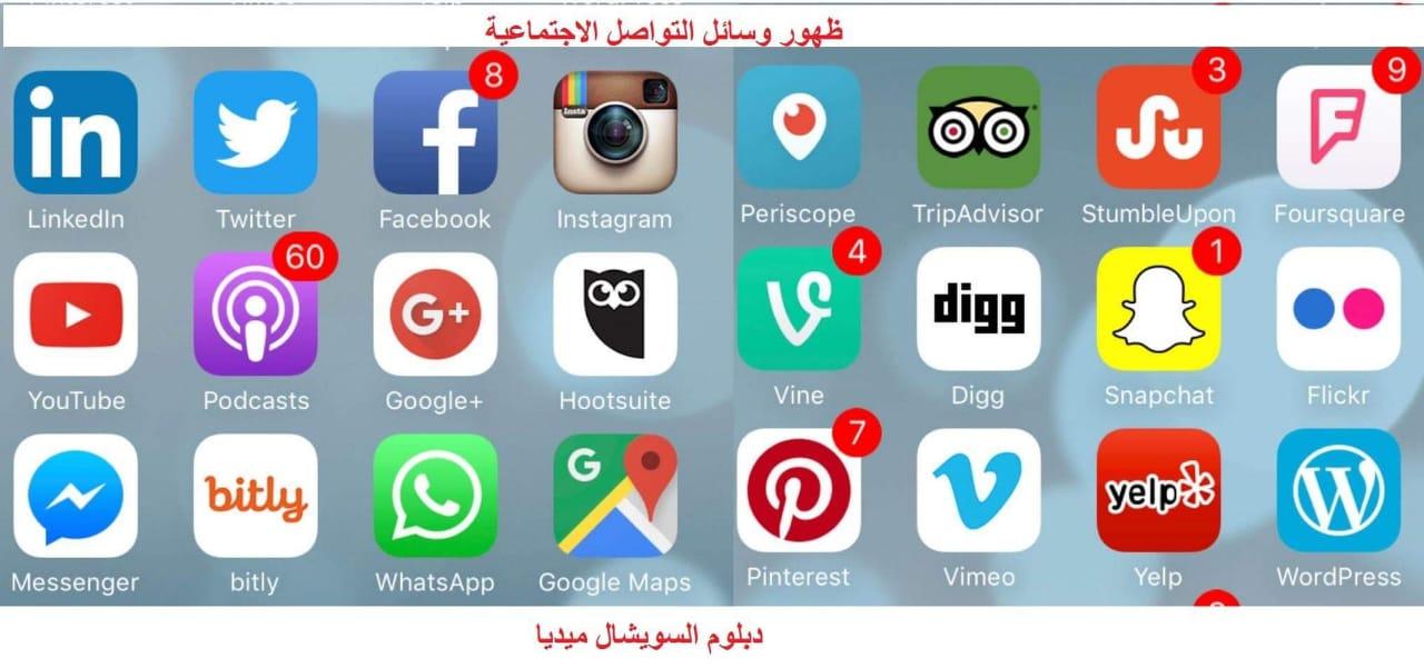 تأثير الإعلام على الهوية اللغوية والثقافية والأمن الفكري 