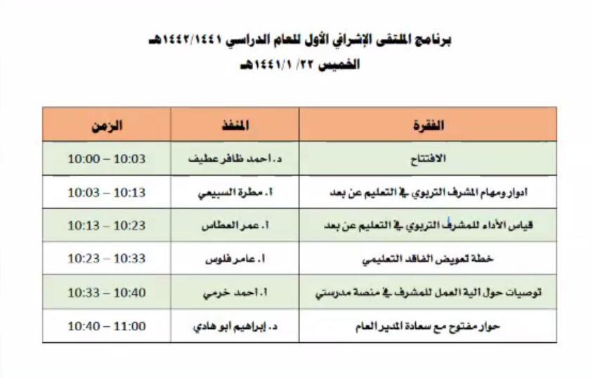 تعليم جازان يعقد اللقاء الأول للإشراف التربوي لدعم عملية التعلم عن بعد
