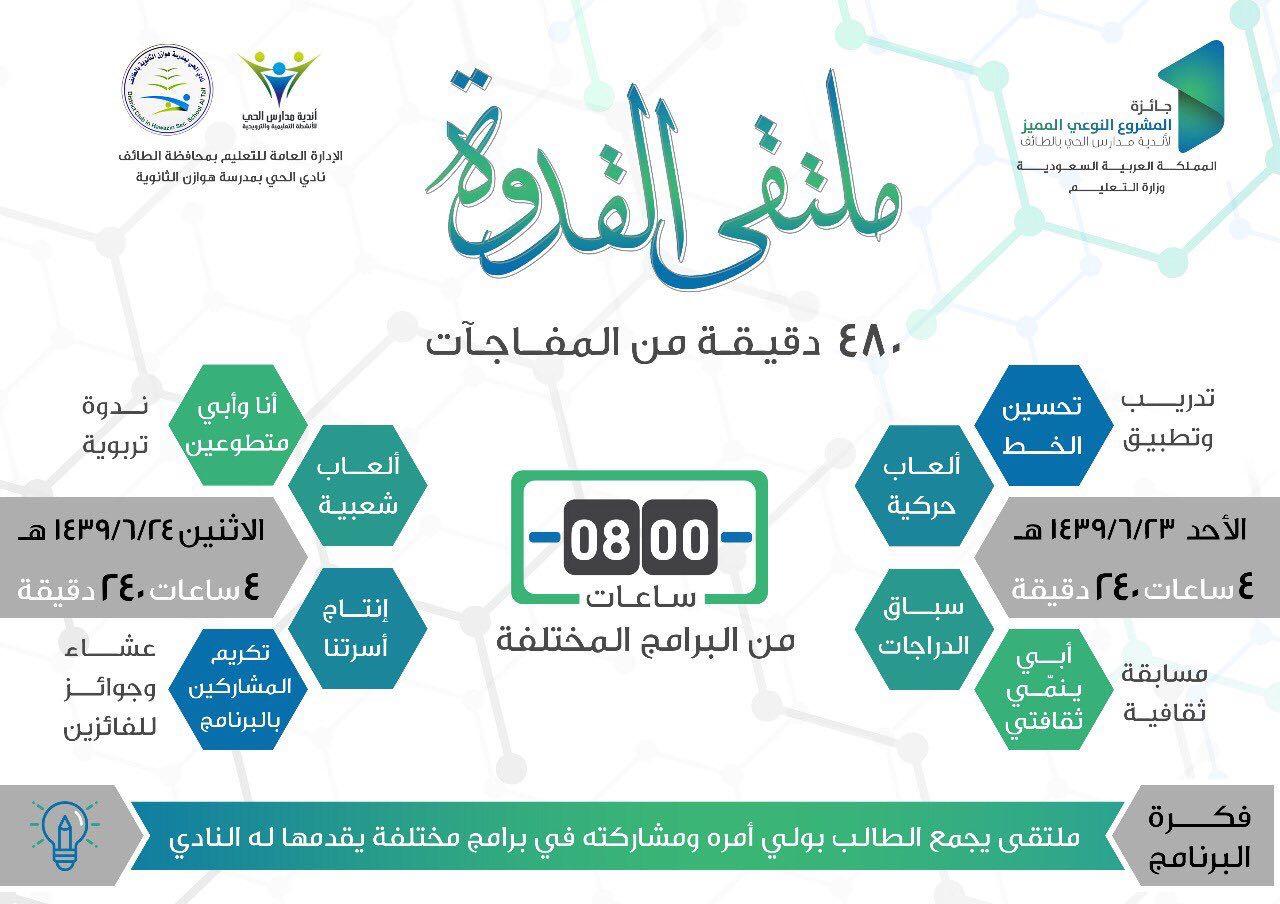 اختتام البرنامج النوعي ملتقى القدوة بنادي الحي بمدرسة هوازن الثانوية بالطائف 