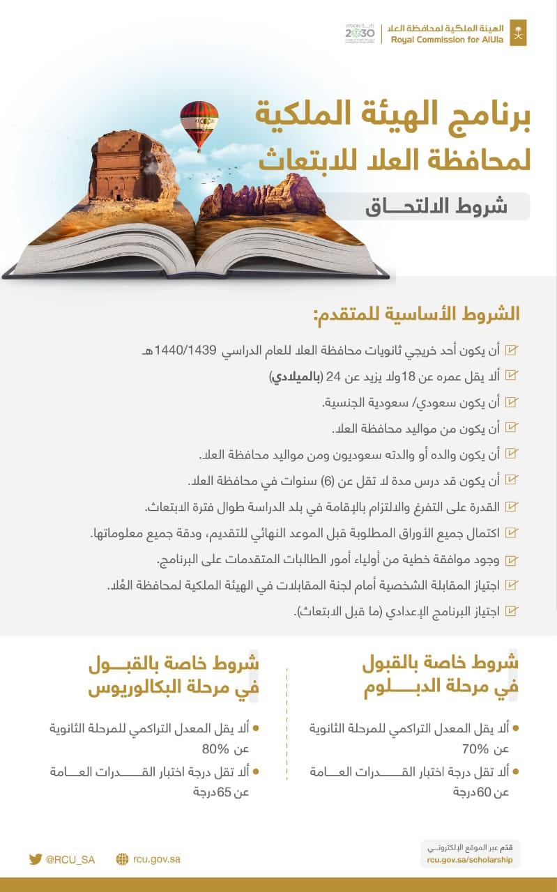 الهيئة الملكية لمحافظة العلا تعيد فتح باب التسجيل للالتحاق بالمرحلة الثانية من برنامج الابتعاث