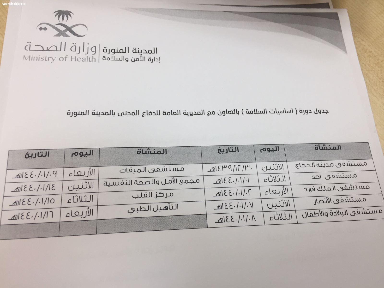 ‏ الإدارة العامة للدفاع المدني بالمدينة المنورة تعقد ‏برنامجاً توعوياً للسلامة في المنشآت الصحية