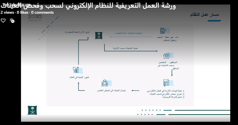 *التجارة
