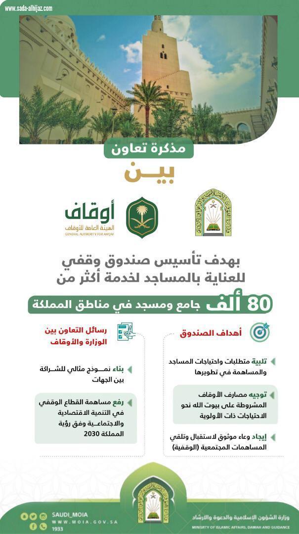 توقيع مذكرة تعاون بين وزارة الشؤون الإسلامية والهيئة العامة للأوقاف بهدف إنشاء صندوق وقفي للعناية بالمساجد