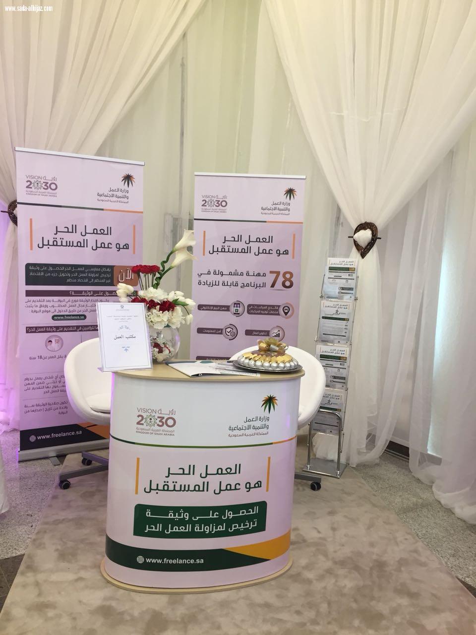 كلية التقنية بالمدينة المنورة تنظم ملتقى التوظيف لعام ١٤٣٩ بمشاركة العديد من القطاعات .