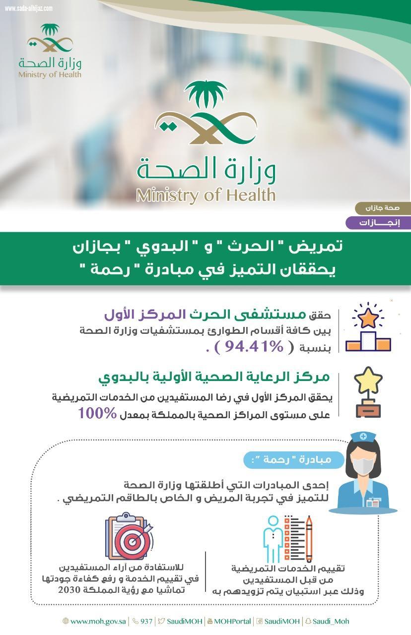تمريض 