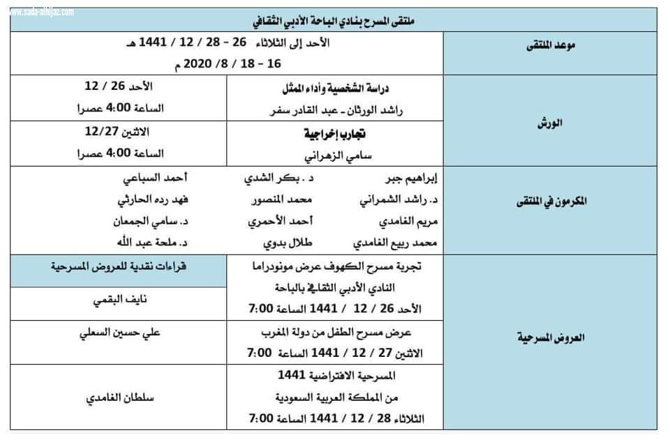 نادي الباحة الأدبي الثقافي يطلق الأحد القادم ملتقى المسرح الافتراضي الأول بمشاركة عرض مسرحي للطفل من دولة المغرب 