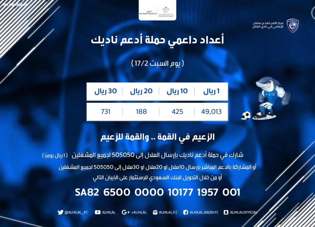 بعد انتظار طويل ادعم ناديك جاءت لتعزيز دور الجمهور.. لتقليل الاعتماد على اعضاء الشرف.. الهلال يتصدر الدعم..