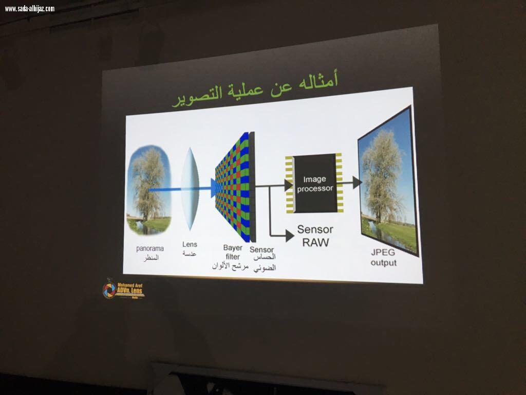 انطلاق دورة ومدخل مبادئ التصوير الفوتغرافي بفنون جدة