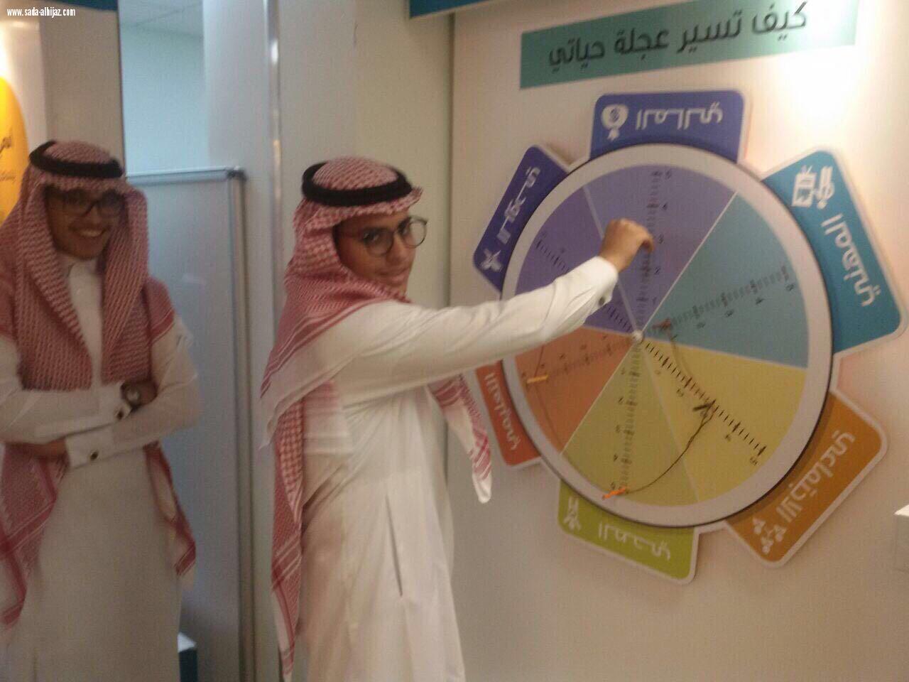 800 طالب وطالبة من ثانويات مكة يشاركون في فعالية شباب متمكن لبناء المستقبل