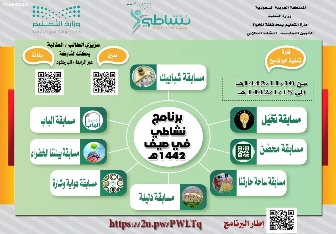 عبر حزمة من المسابقات والمشروعات ..