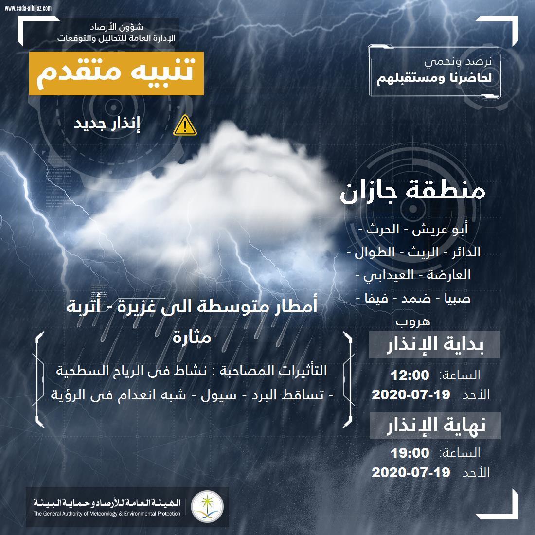 مدني جازان : تنبيهات وتقلبات جوية عن هطول امطار رعدية ونشاط بالرياح السطحية واتربة مثارة على المنطقة ويهيب بإتباع تعليمات السلامة