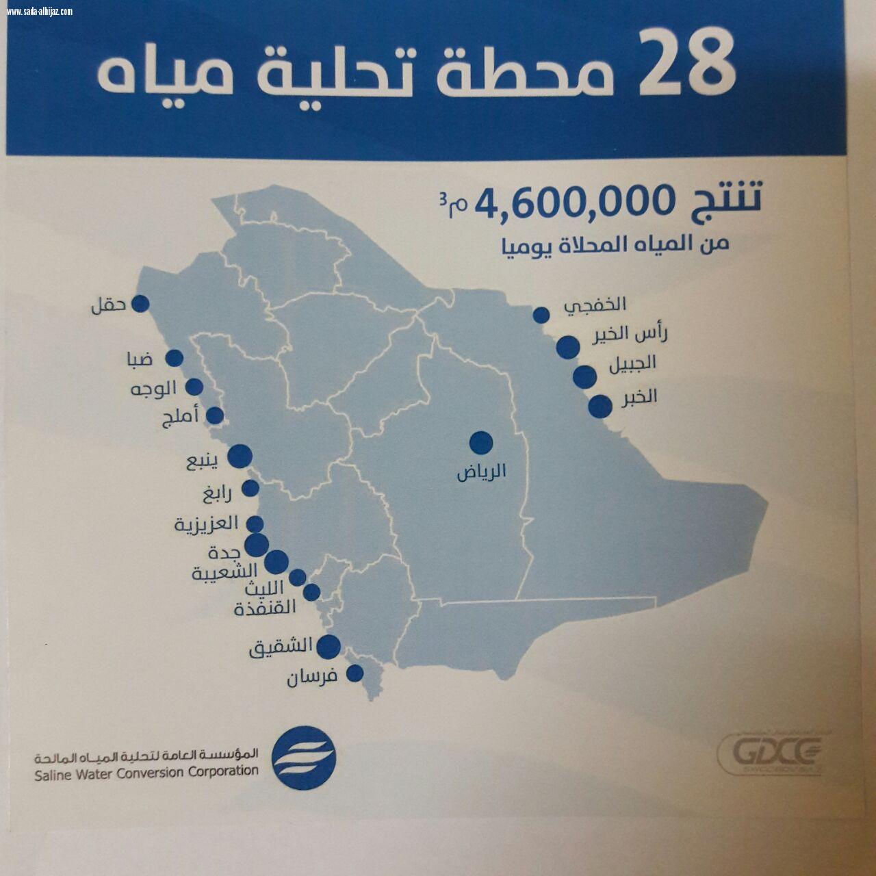 المملكة والأساليب الثورية في تحلية المياه