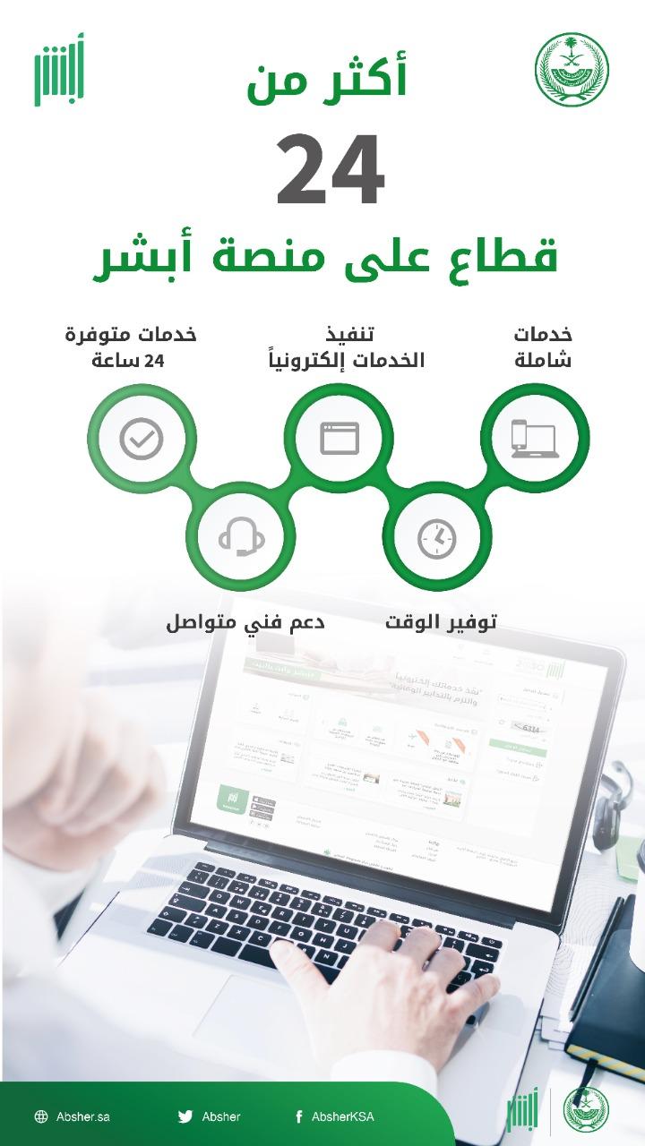 أبشر