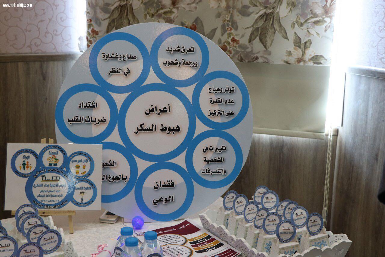 مستشفى الملك فهد يدشن اليوم العالمي للسكر بالتوعية الوتثقيف الصحي .