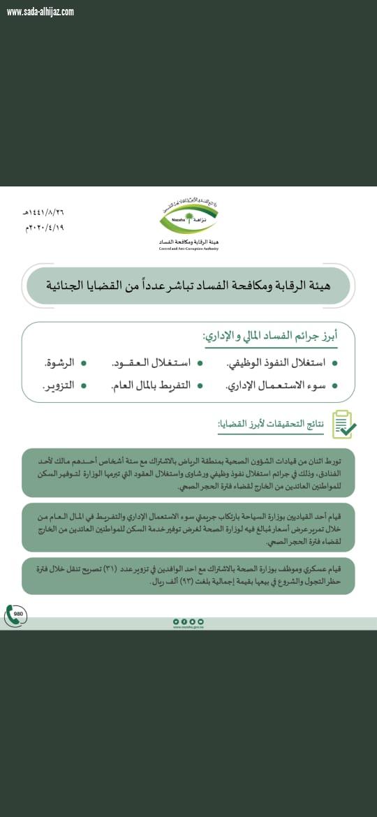مكافحة الفساد بالمرصاد وبيان بعدد من القضايا