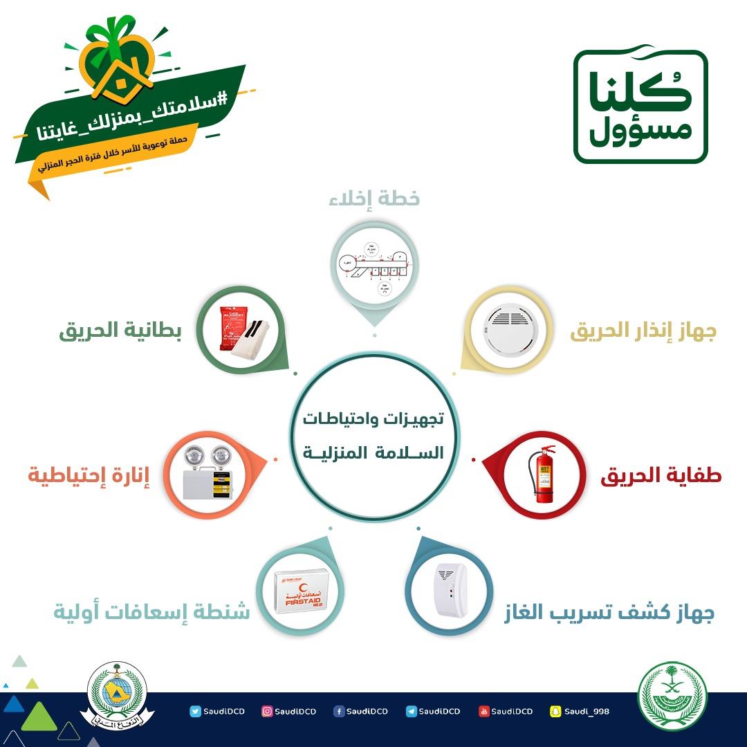 تدشين فعاليات حملة سلامتك بمنزلك غايتنا بمدني محافظة أحد المسارحة