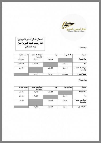 أحد اضخم مشاريع الشرق الاوسط قطار الحرمين الشريفين السريع يعلن عن اسعارالرحلات
