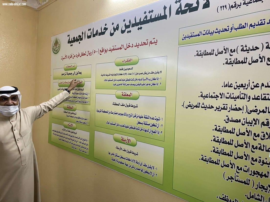 فيما شهدت الزيارة توقيع ثلاثة عقود شراكة مجتمعية فريق الاعلام الجديد بمنطقة جازان يزور جمعية البر الخيرية بأحد المسارحة