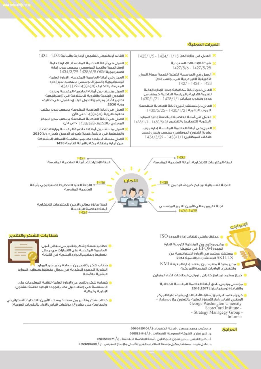 في حديث خاص لصدى الحجاز المهندس أحمد بشاوري يتحدث عن إنشاء مكاتب لتحقيق رؤية المملكة 2030