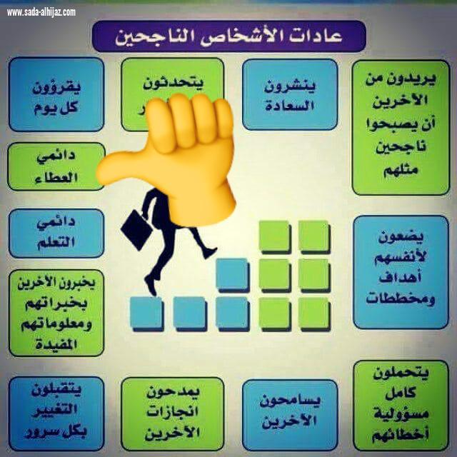 ثلاث عبارات ؛ لتحقيق النجاح 