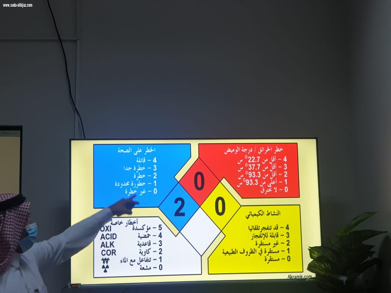 َدورة تدريبية في أساسيات السلامة لقسم المختبر وبنك الدم بمستشفى المسارحة العام