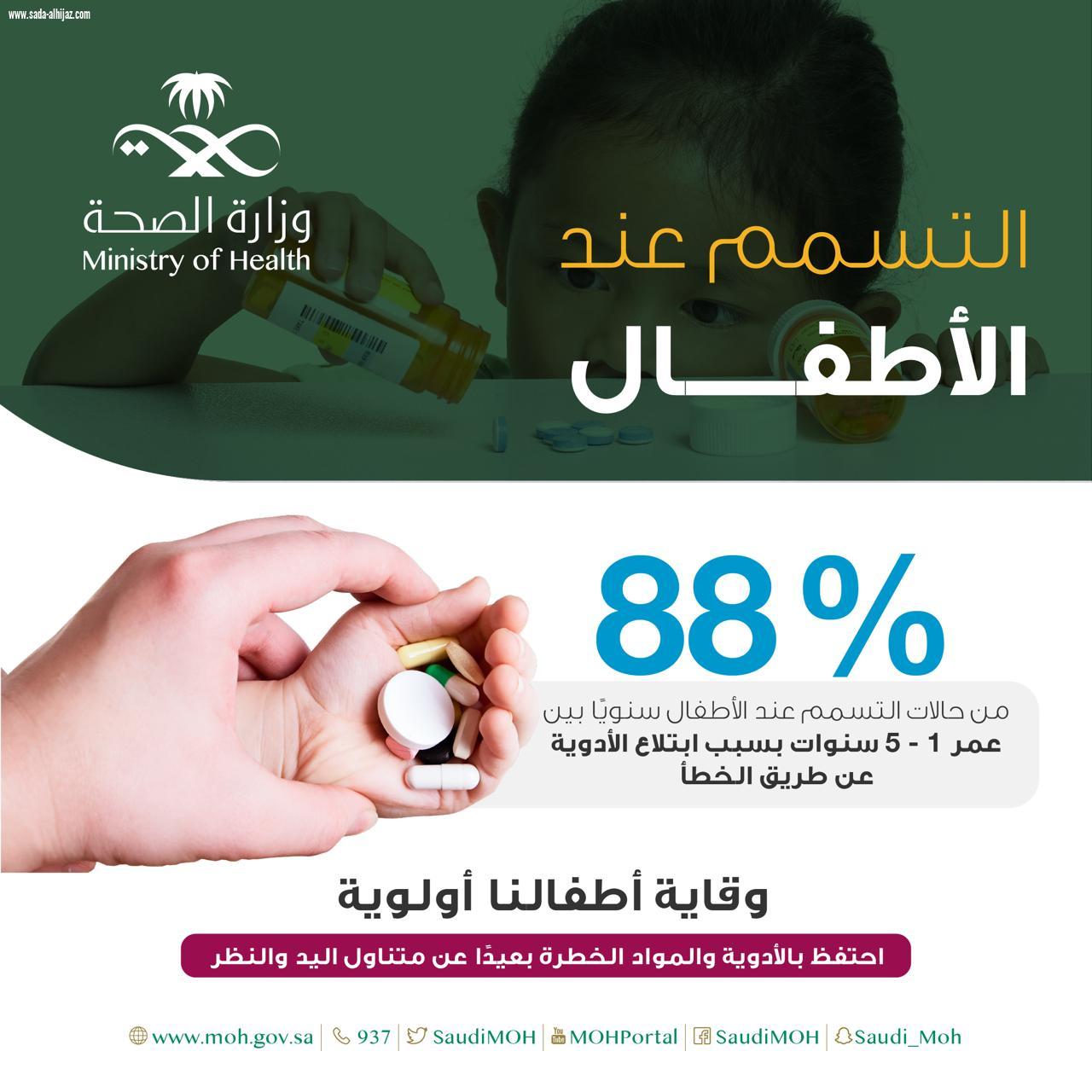 صحة الطفل .