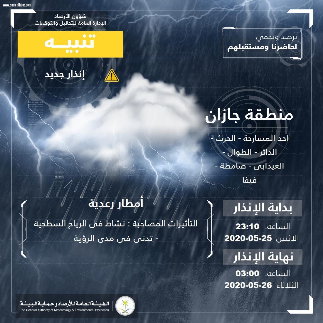 مدني جازان: يدعو لأخذ الحيطة والحذر من التقلبات والمتغيرات الجوية وذلك وفق تنبيهات الارصاد المتقدمة