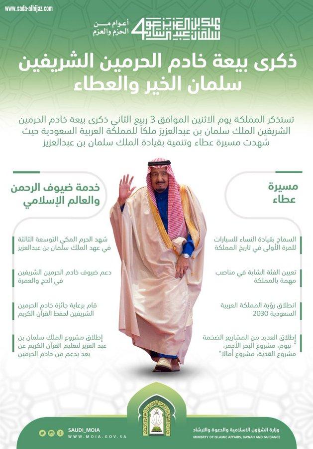 بالصور .. الشؤون الإسلامية تحتفي بذكرى البيعة الرابعة بمنظومة من الأعمال الإعلامية