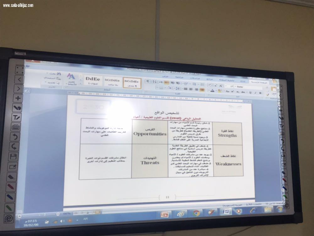 نفذا القسم النسائي بجمعية التوعية والتأهيل الاجتماعي دوره تدريبيه بعنوان التخطيط التشغيلي