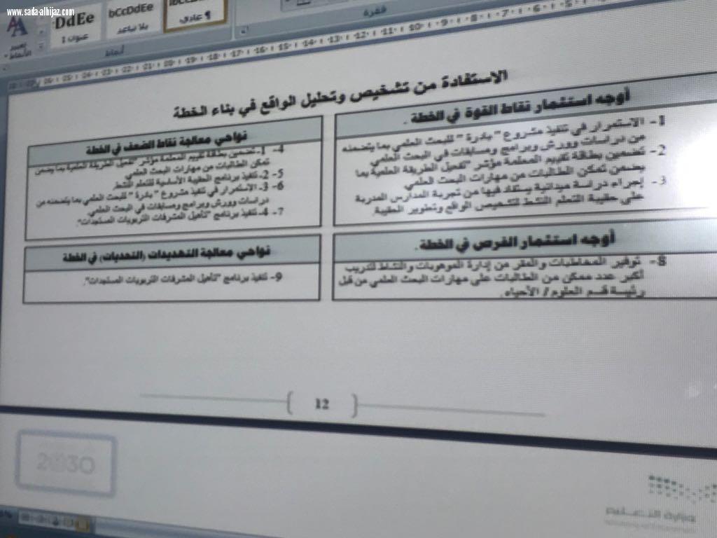 نفذا القسم النسائي بجمعية التوعية والتأهيل الاجتماعي دوره تدريبيه بعنوان التخطيط التشغيلي