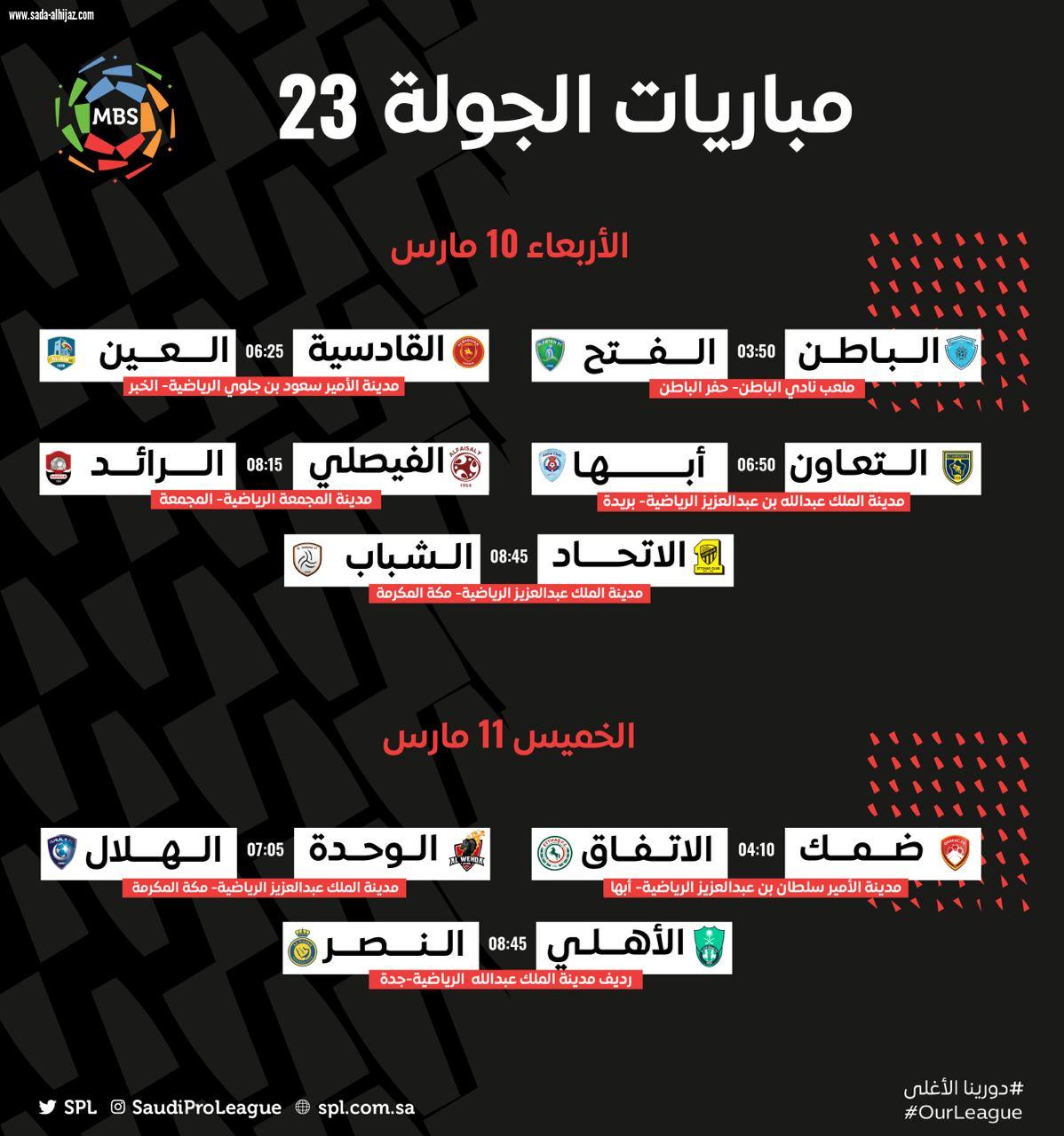 انطلاق الجولة الـ 23 من دوري كأس الأمير محمد بن سلمان للمحترفين غداً بخمس مباريات