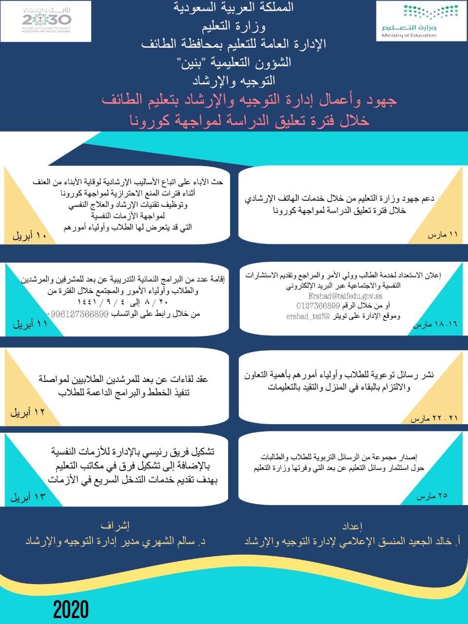 الحِراك الإرشادي بتعليم الطائف .. ساعات عملٍ مفتوحة على مدى 40 يوماً