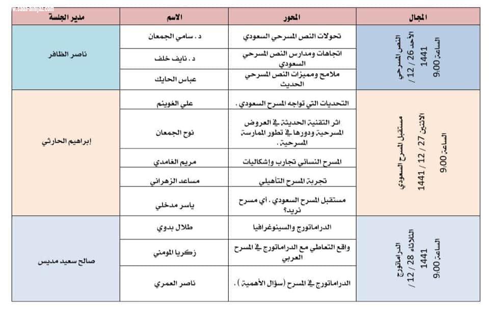 نادي الباحة الأدبي الثقافي يطلق الأحد القادم ملتقى المسرح الافتراضي الأول بمشاركة عرض مسرحي للطفل من دولة المغرب 