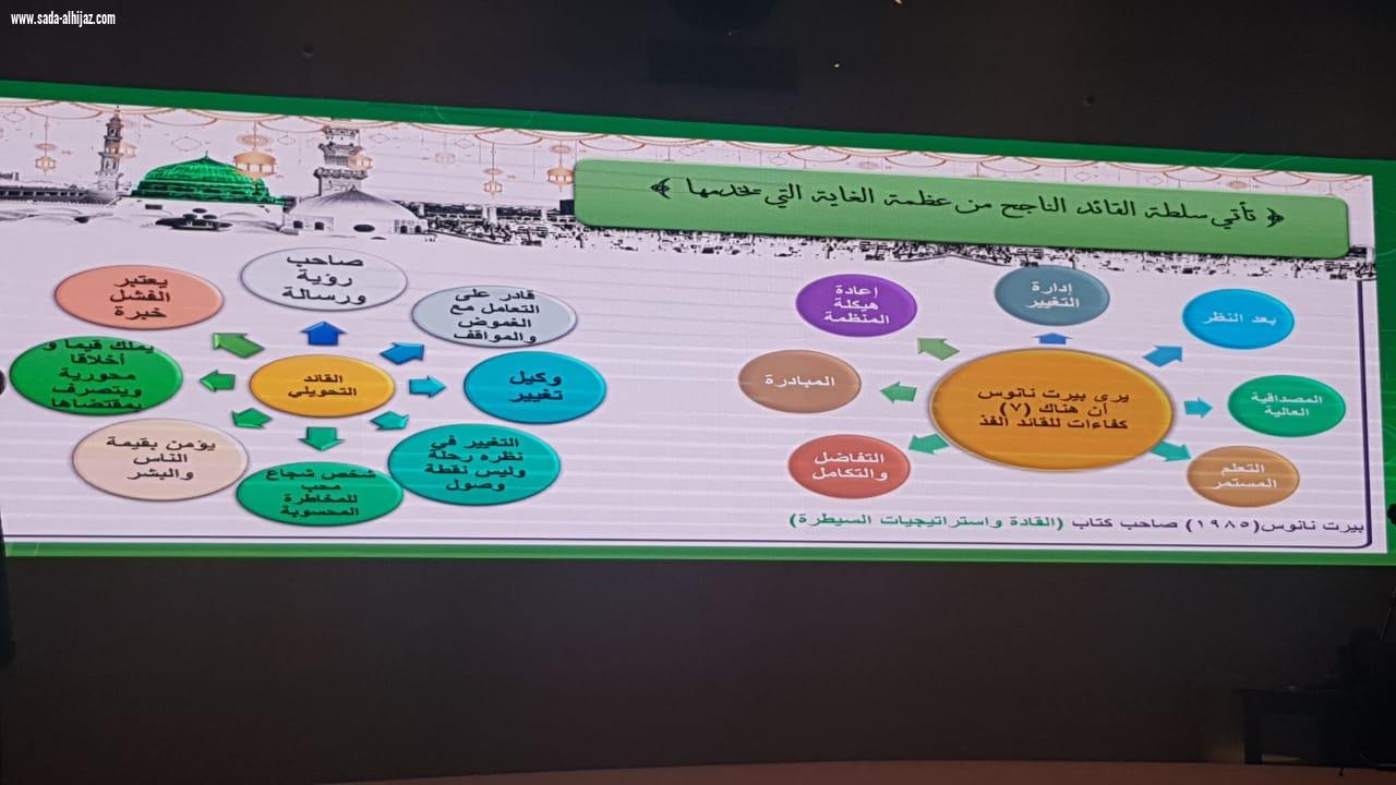 ملتقى مستقبل الرؤية الأول للتدريب يكمل برامجه في اليوم الثاني
