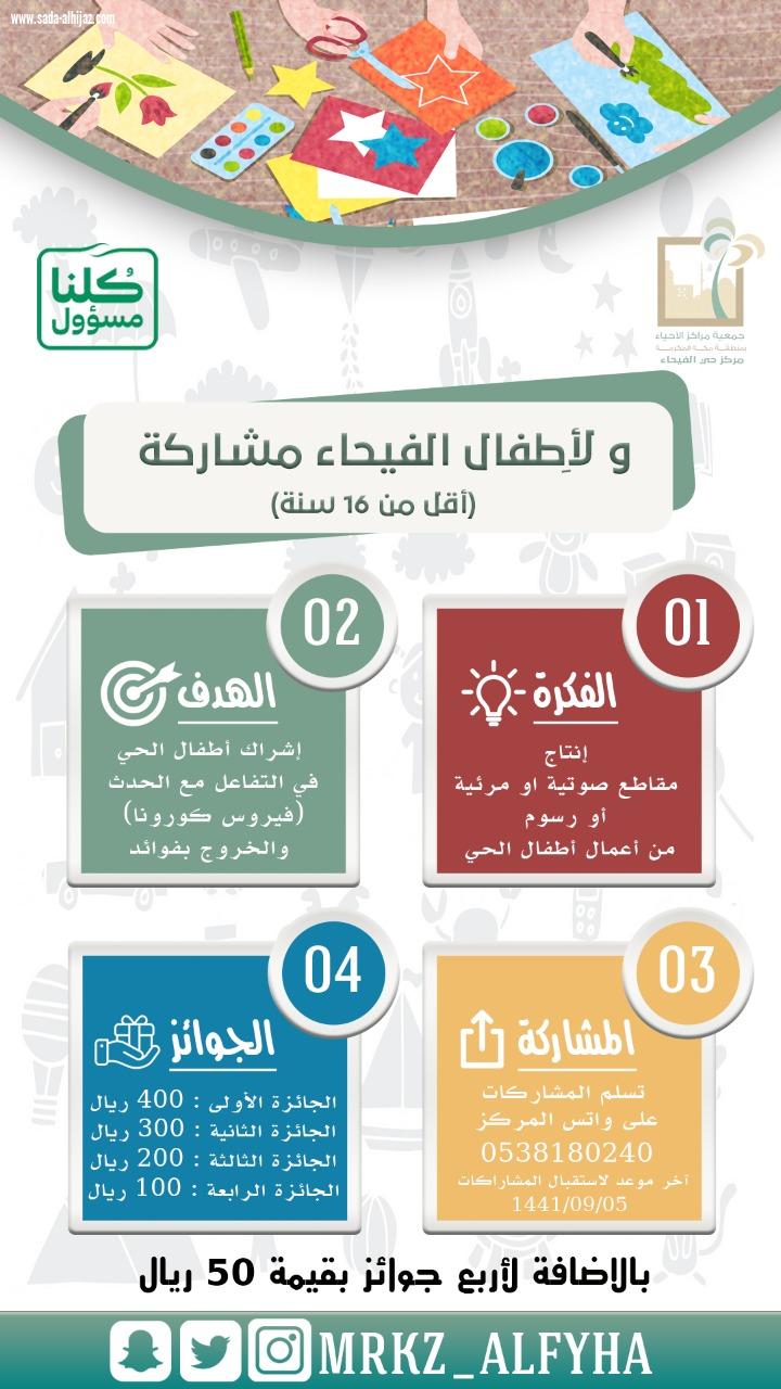 مركز حي الفيحاء يقدم مبادرات مميزة لأهالي الحي  شملت توزيع سلال غذائية وبرامج توعوية وثقافية وإجتماعية 