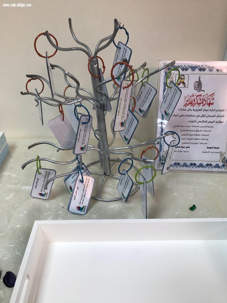 وحدة التوحد بمركز التأهيل الشامل بالمدينة تحتفل بيوم التوحد تحت شعار نحو الاستقلالية الذاتية وتقرير المصير