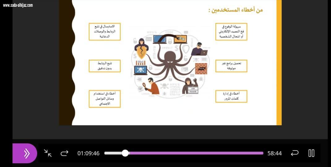 التقنية للبنات بينبع تطلق مبادرة الأمن السيبراني