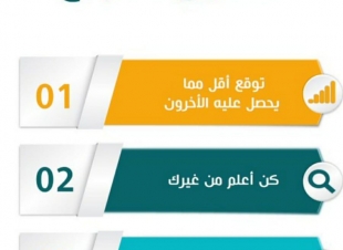 ثلاث عبارات ؛ لتحقيق النجاح 