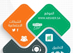 أبشر